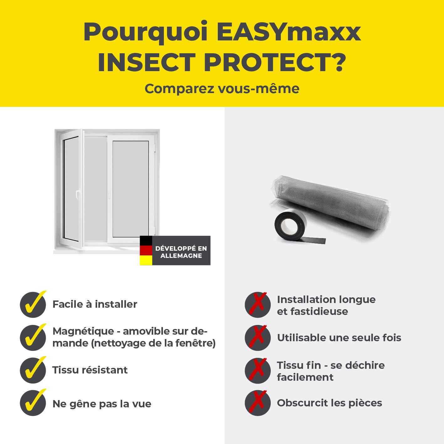  EASYmaxx Moustiquaire De Fenêtre Avec Protection Contre Le Pollen & Magic Click | Peut être Découpée Pour Des Fenêtres Jusqu'à 150x130cm | Montage Facile Avec 12 Aimants - Pas De Perçage [2 Pièces]