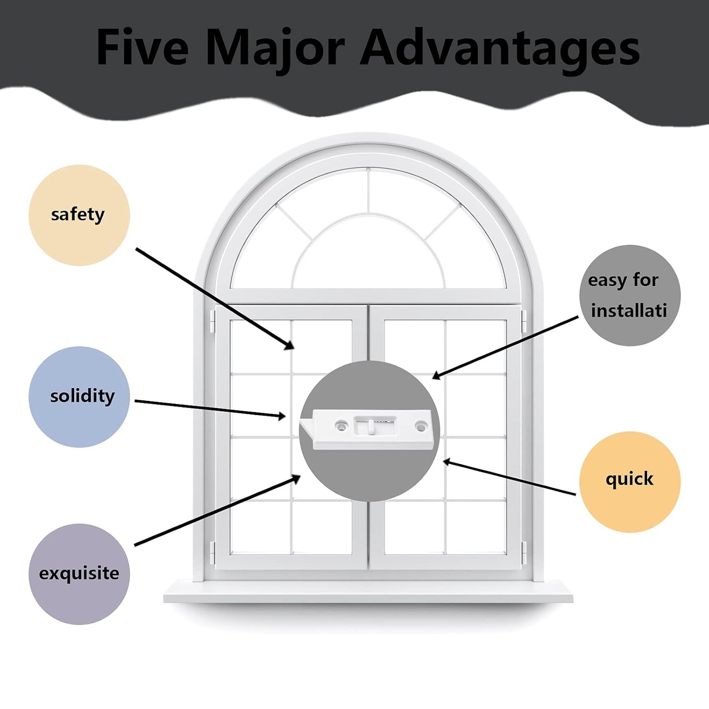  Loquet De Fenêtre Pour Pièces Et Quincaillerie De Fenêtre En Plastique, à Ressort, Espacement Central Des Trous De 5,1 Cm (blanc, 40 Pièces)