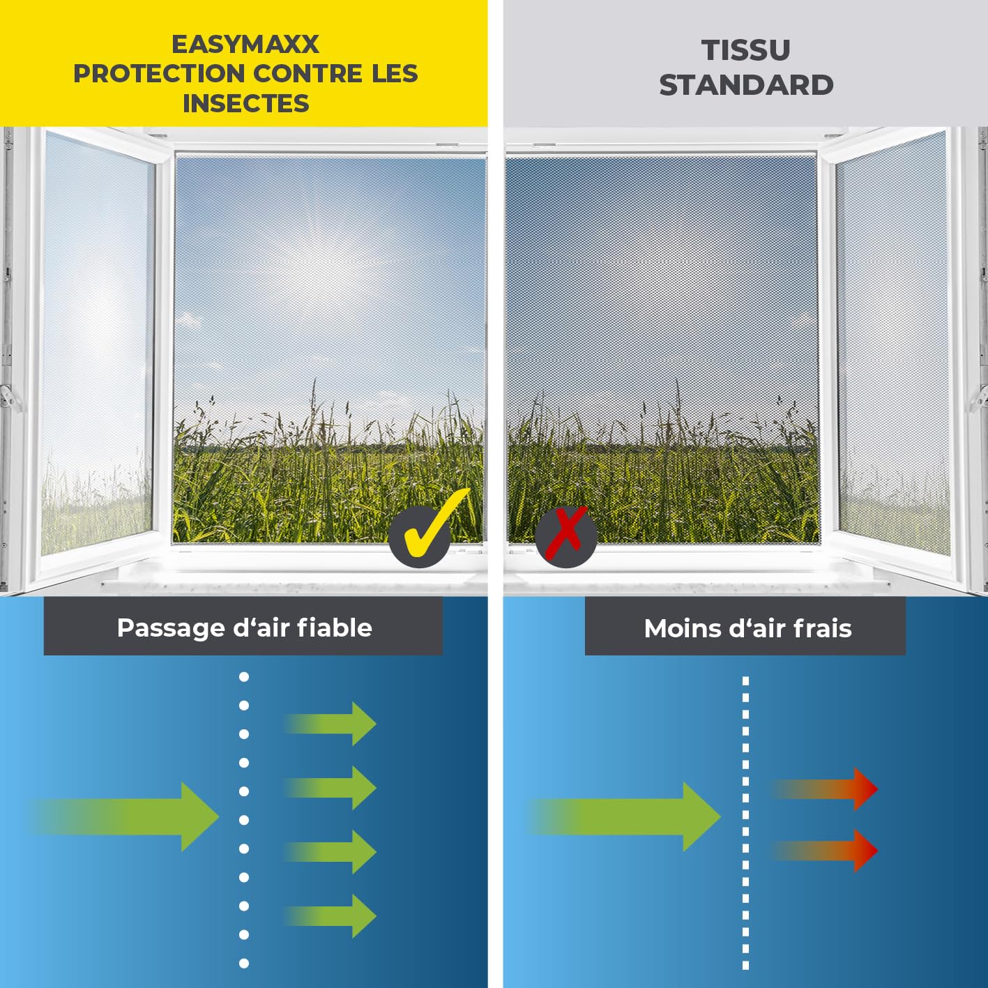  EASYmaxx Moustiquaire Pour Fenêtre Avec Bande Auto-agrippante | Découpable Jusqu’à 130 X 150 Cm | Montage Facile – Sans Percer Ni Visser | Filet Anti-insectes Autocollant - 1 Pièce [Noir]